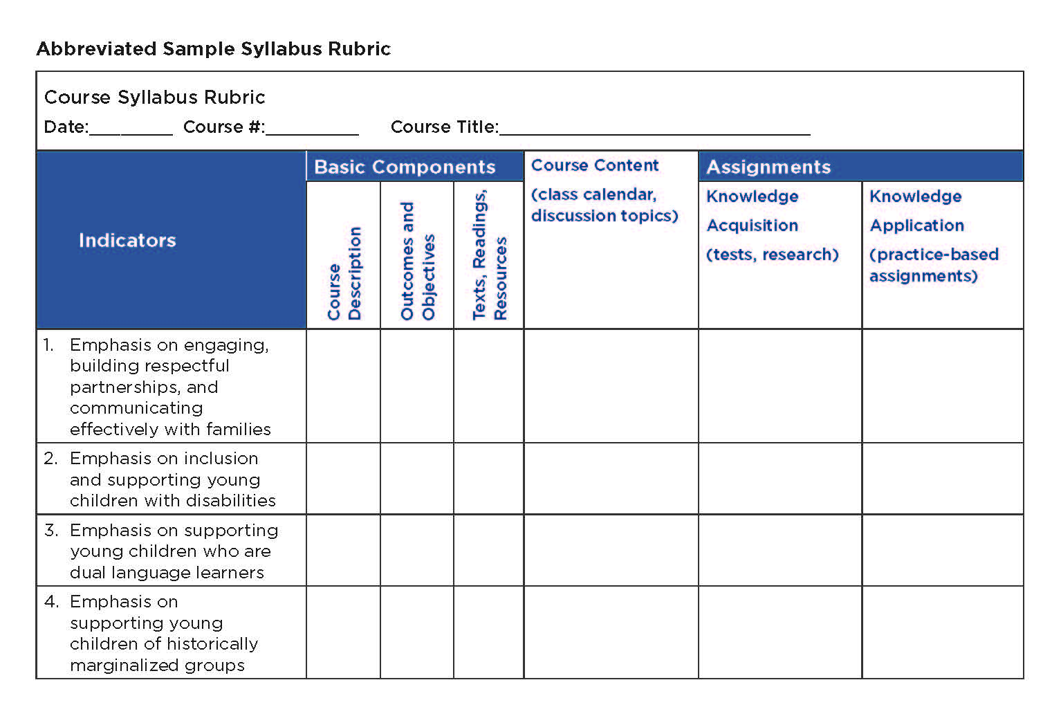 equitable assignment importance