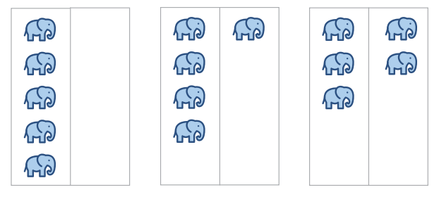 Deconstructing the numeral 5 into 4 and 1 and into 3 and 2.