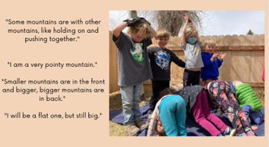 Children pose as mountains.