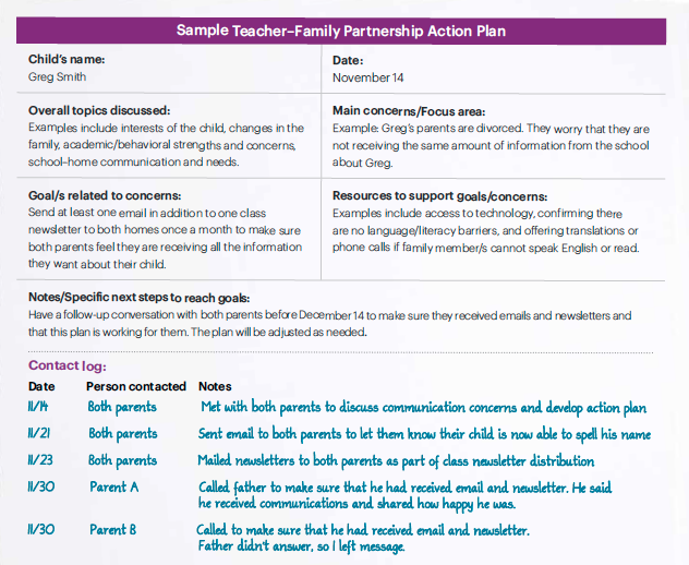 two homes one classroom inclusive practices that work naeyc parent newsletter examples