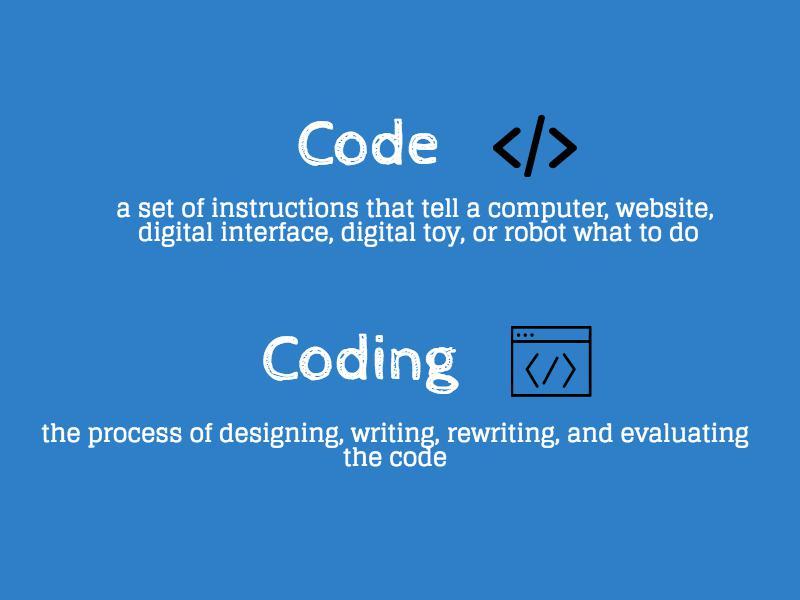 Coding