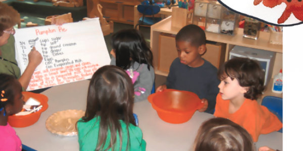 Students reading ingredients to make pumpkin pie
