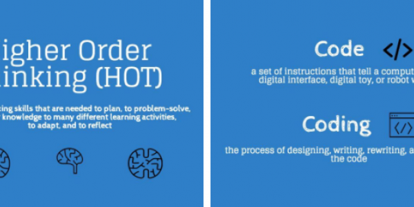 HOT and Coding graphic