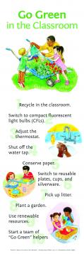 Go Green in the Classroom