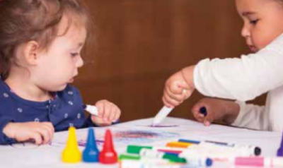 Promoting Preschoolers' Emergent Writing | NAEYC