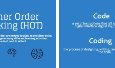 HOT and Coding graphic