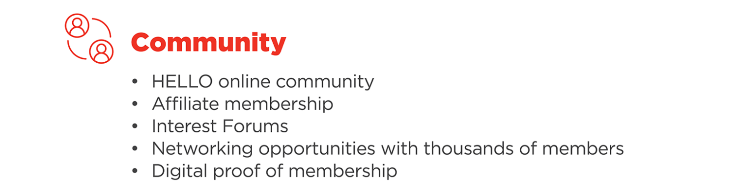 NAEYC membership community explainer image