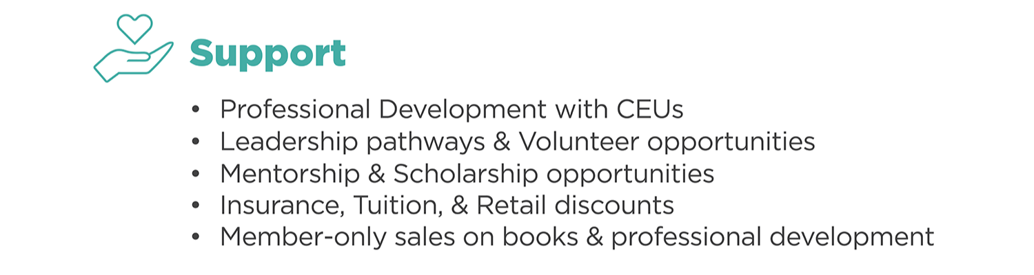 NAEYC membership support explainer image